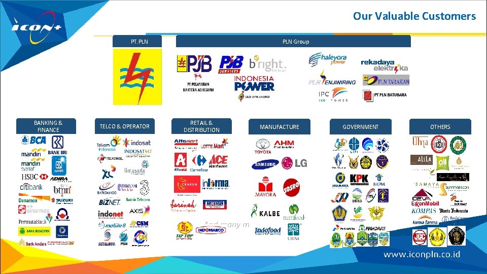 Our Valuable Customers PT. PLN BANKING & FINANCE TELCO & OPERATOR PLN Group RETAIL