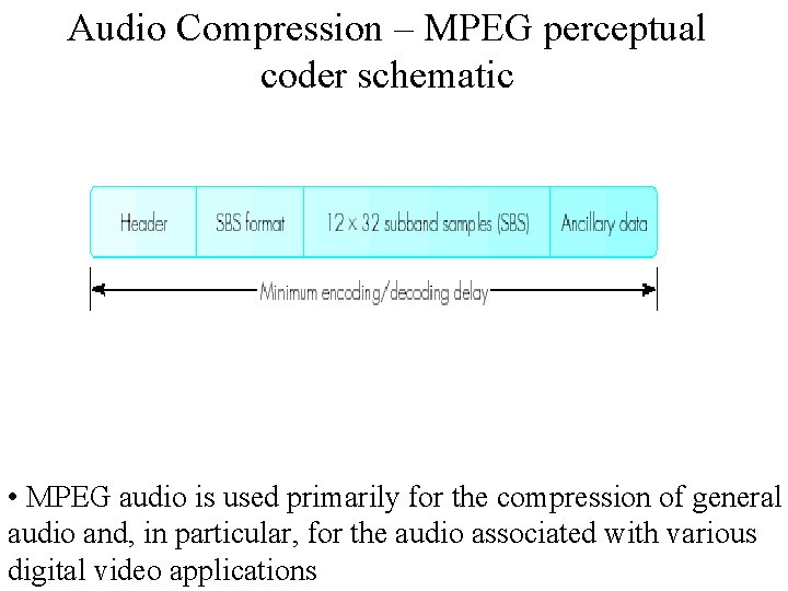 Audio Compression – MPEG perceptual coder schematic • MPEG audio is used primarily for