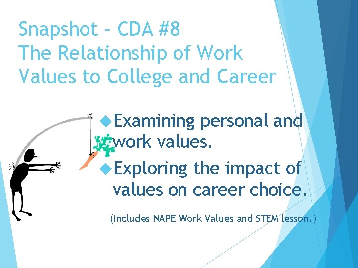 Snapshot – CDA #8 The Relationship of Work Values to College and Career Examining