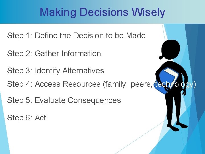 Making Decisions Wisely Step 1: Define the Decision to be Made Step 2: Gather