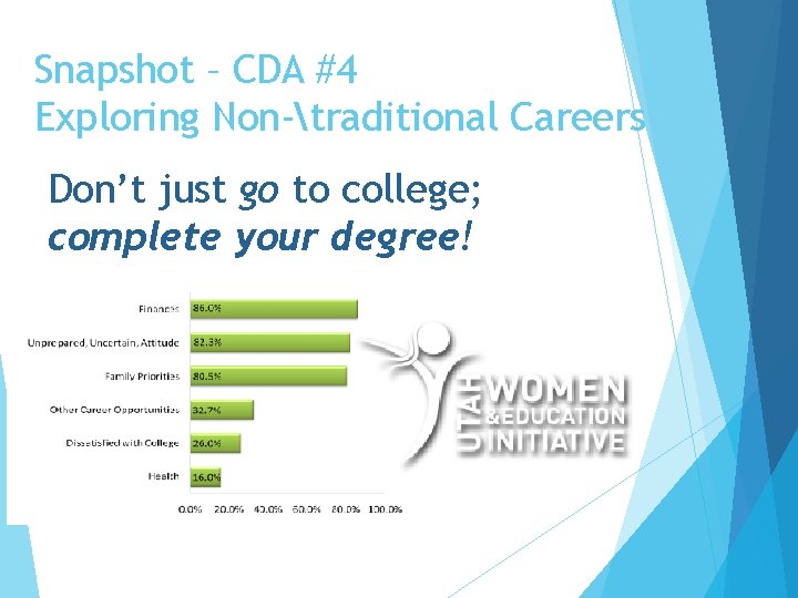 Snapshot – CDA #4 Exploring Non-traditional Careers Don’t just go to college; complete your