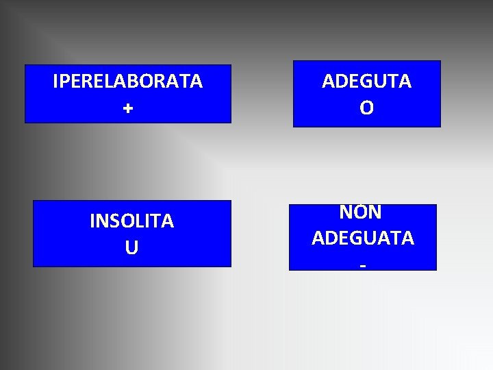 IPERELABORATA + ADEGUTA O INSOLITA U NON ADEGUATA - IPERELABORATA + ADEGUTA O INSOLITA U NON ADEGUATA -