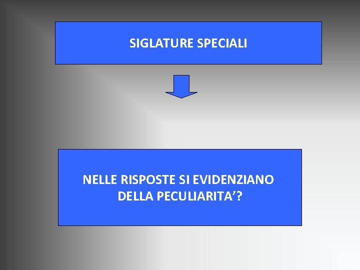 SIGLATURE SPECIALI NELLE RISPOSTE SI EVIDENZIANO DELLA PECULIARITA’? SIGLATURE SPECIALI NELLE RISPOSTE SI EVIDENZIANO DELLA PECULIARITA’?