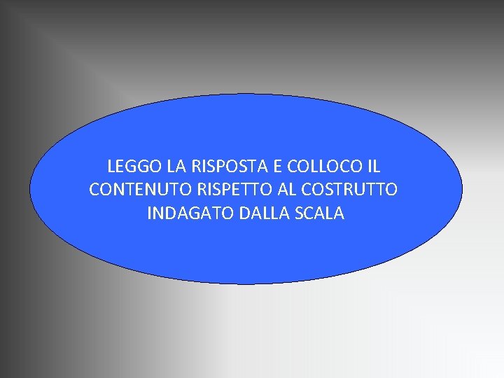 LEGGO LA RISPOSTA E COLLOCO IL CONTENUTO RISPETTO AL COSTRUTTO INDAGATO DALLA SCALA LEGGO LA RISPOSTA E COLLOCO IL CONTENUTO RISPETTO AL COSTRUTTO INDAGATO DALLA SCALA