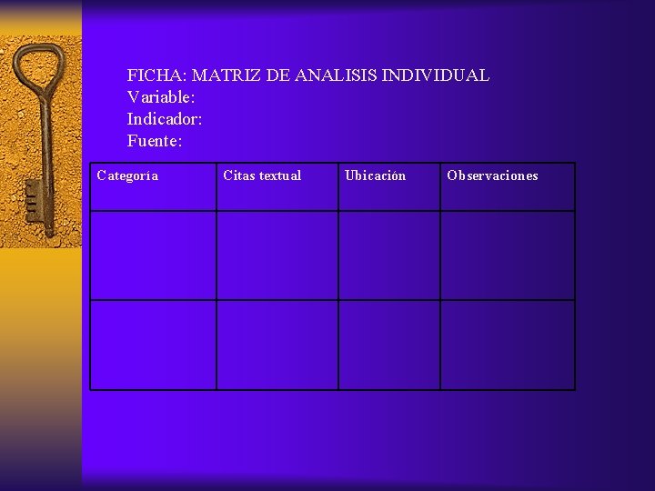 FICHA: MATRIZ DE ANALISIS INDIVIDUAL Variable: Indicador: Fuente: Categoría Citas textual Ubicación Observaciones 