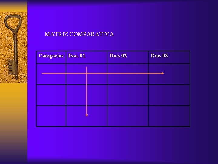 MATRIZ COMPARATIVA Categorías Doc. 01 Doc. 02 Doc. 03 