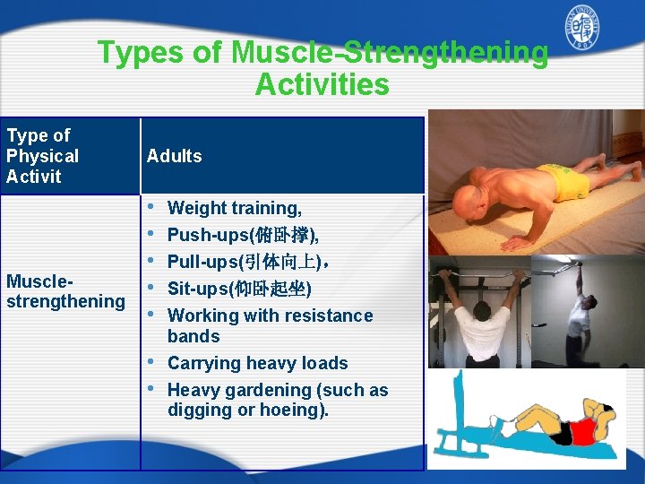 Types of Muscle-Strengthening Activities Type of Physical Activit Musclestrengthening Adults • • Weight training,