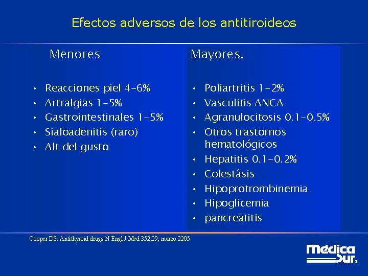Efectos adversos de los antitiroideos Menores • • • Reacciones piel 4 -6% Artralgias