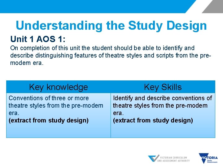 Understanding the Study Design Unit 1 AOS 1: On completion of this unit the