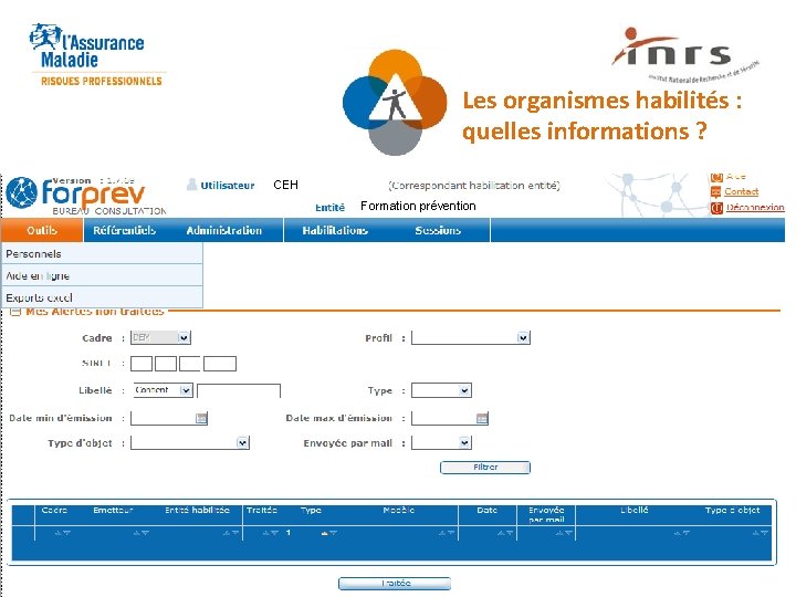 Les organismes habilités : quelles informations ? CEH Formation prévention 