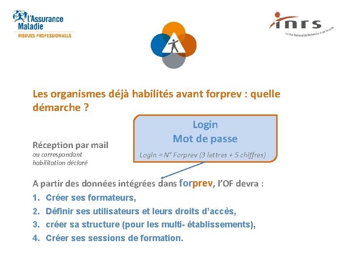 Les organismes déjà habilités avant forprev : quelle démarche ? Login Mot de passe