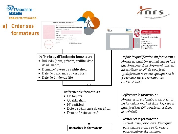 a) Créer ses formateurs Définir la qualification du formateur : · Individu (nom, prénom,