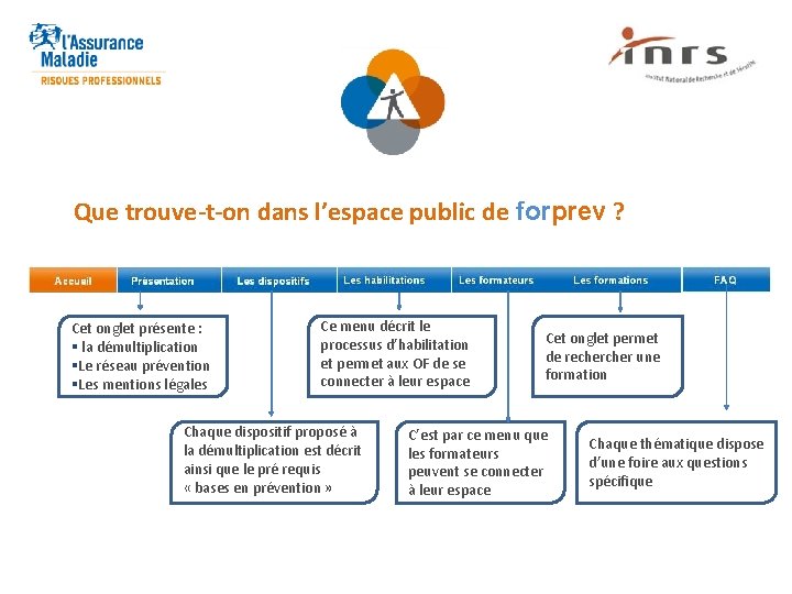 Que trouve-t-on dans l’espace public de forprev ? Cet onglet présente : § la