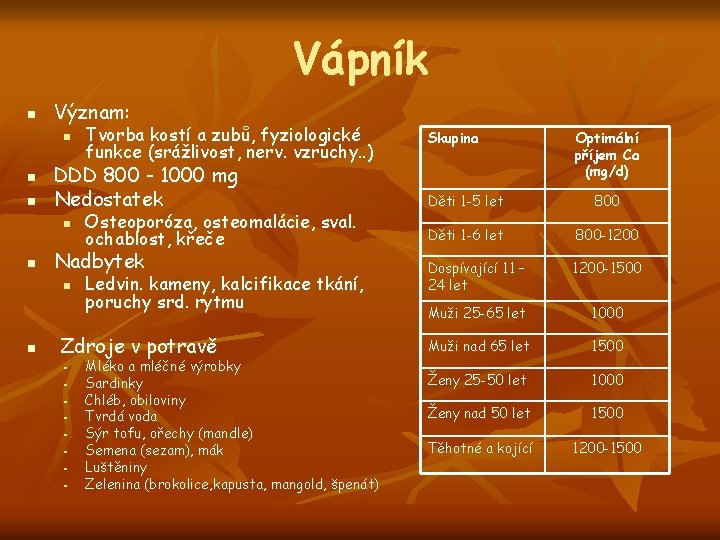 Vápník n Význam: n n n DDD 800 - 1000 mg Nedostatek n n