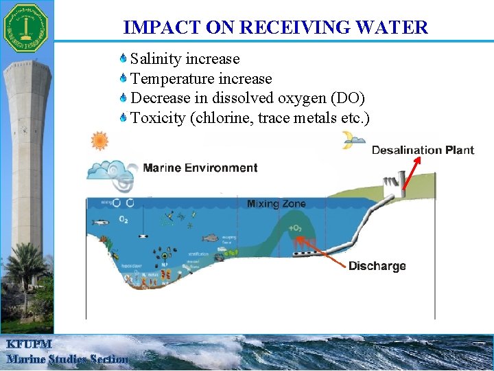 IMPACT ON RECEIVING WATER Salinity increase Temperature increase Decrease in dissolved oxygen (DO) Toxicity IMPACT ON RECEIVING WATER Salinity increase Temperature increase Decrease in dissolved oxygen (DO) Toxicity