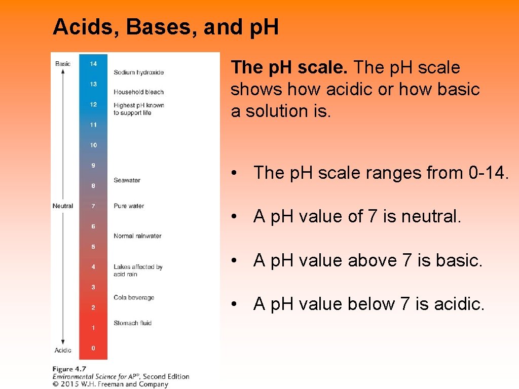 Acids, Bases, and p. H The p. H scale shows how acidic or how