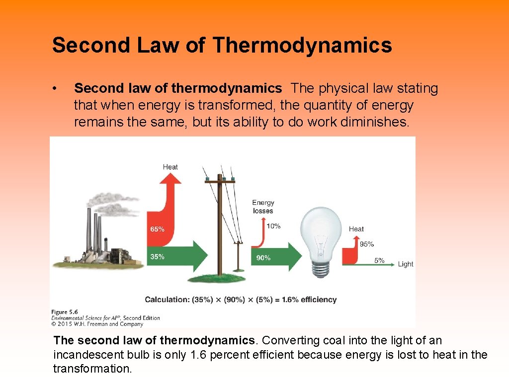 Second Law of Thermodynamics • Second law of thermodynamics The physical law stating that