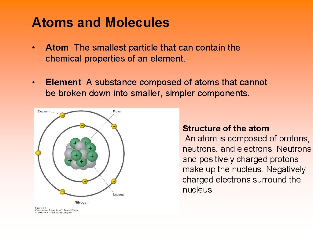 Atoms and Molecules • Atom The smallest particle that can contain the chemical properties