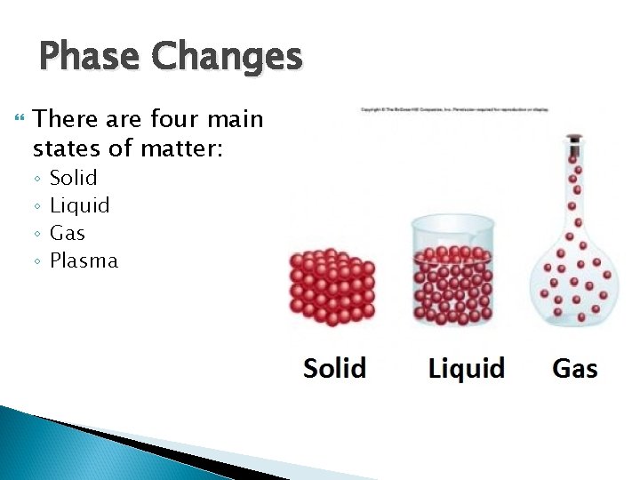 Phase Changes There are four main states of matter: ◦ ◦ Solid Liquid Gas