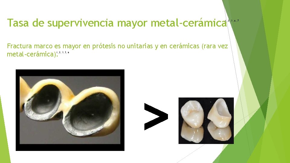 Tasa de supervivencia mayor metal-cerámica 1, 2, 3 , 6, 7 Fractura marco es