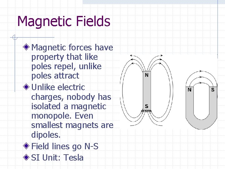 Magnetic Fields Magnetic forces have property that like poles repel, unlike poles attract Unlike