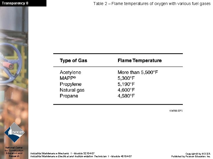 Transparency 8 National Center for Construction Education and Research Table 2 – Flame temperatures