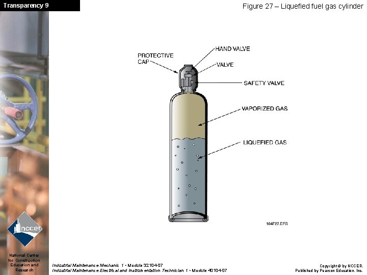 Transparency 9 National Center for Construction Education and Research Figure 27 – Liquefied fuel