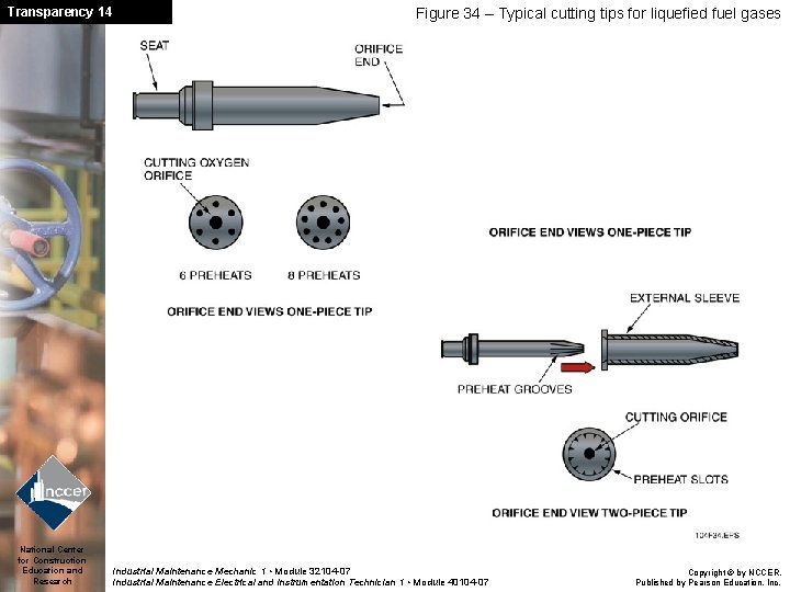 Transparency 14 National Center for Construction Education and Research Figure 34 – Typical cutting