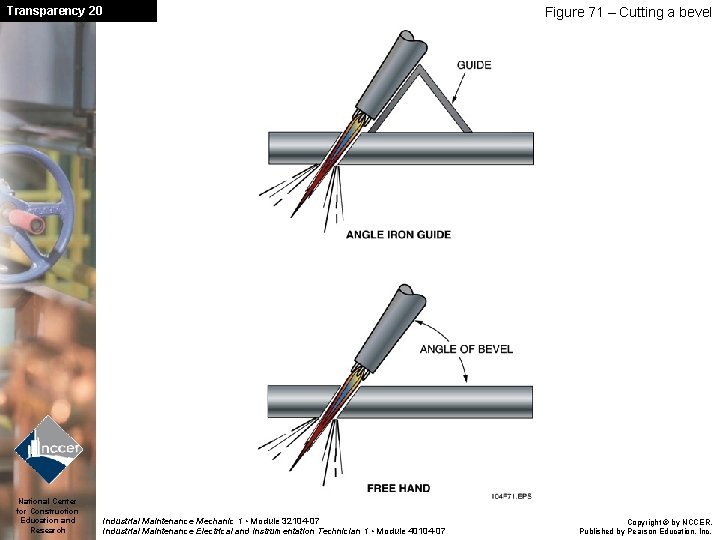 Transparency 20 National Center for Construction Education and Research Figure 71 – Cutting a