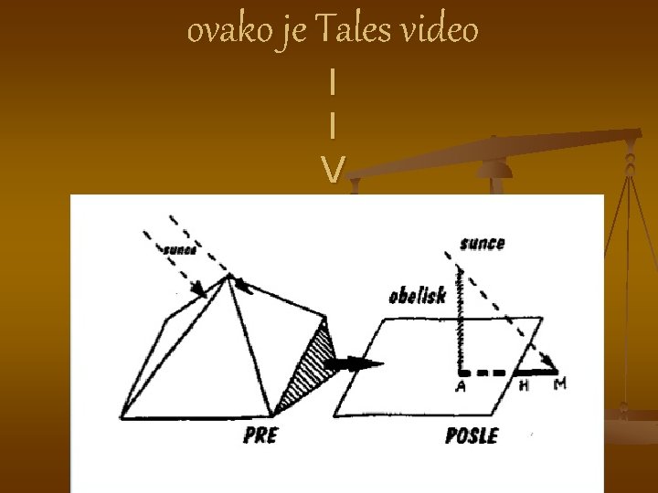 ovako je Tales video I I V 