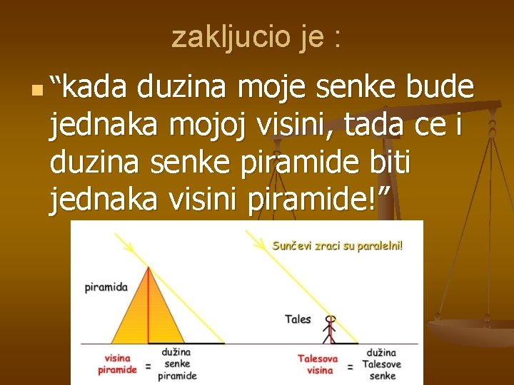 zakljucio je : kada duzina moje senke bude jednaka mojoj visini, tada ce i