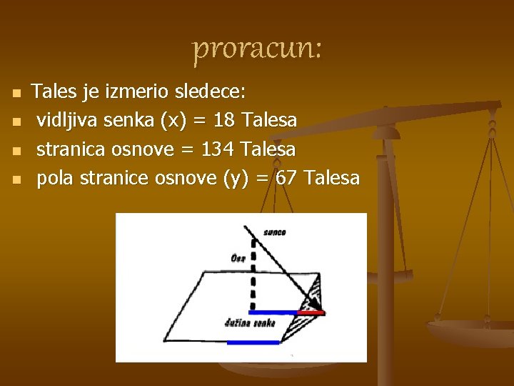 proracun: n n Tales je izmerio sledece: vidljiva senka (x) = 18 Talesa stranica