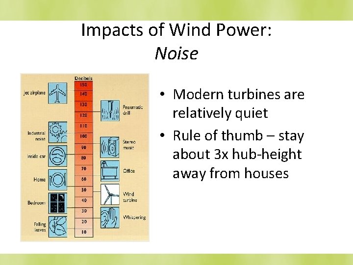 Impacts of Wind Power: Noise • Modern turbines are relatively quiet • Rule of