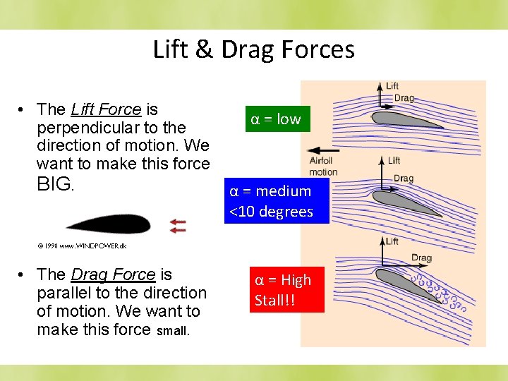 Lift & Drag Forces • The Lift Force is perpendicular to the direction of