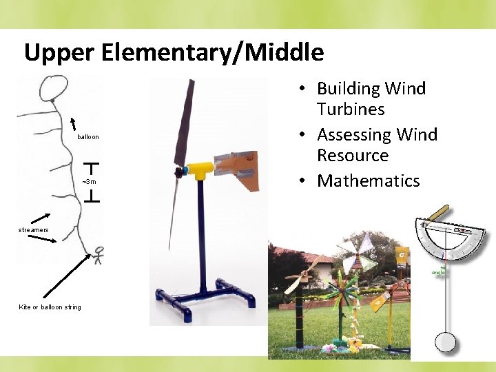 Upper Elementary/Middle balloon ~3 m streamers Kite or balloon string • Building Wind Turbines