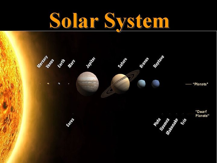 Solar System 