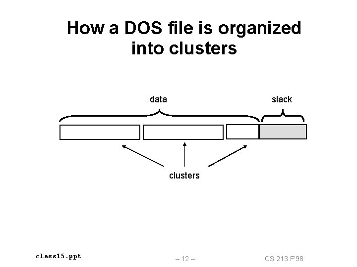 How a DOS file is organized into clusters data slack clusters class 15. ppt