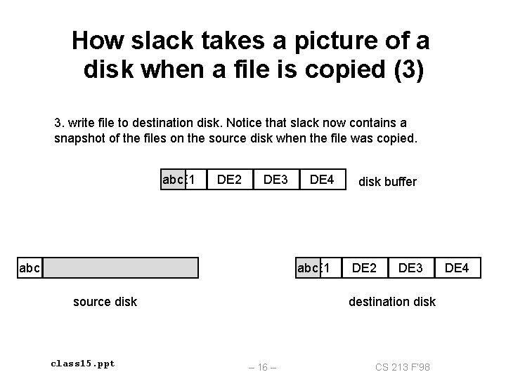 How slack takes a picture of a disk when a file is copied (3)