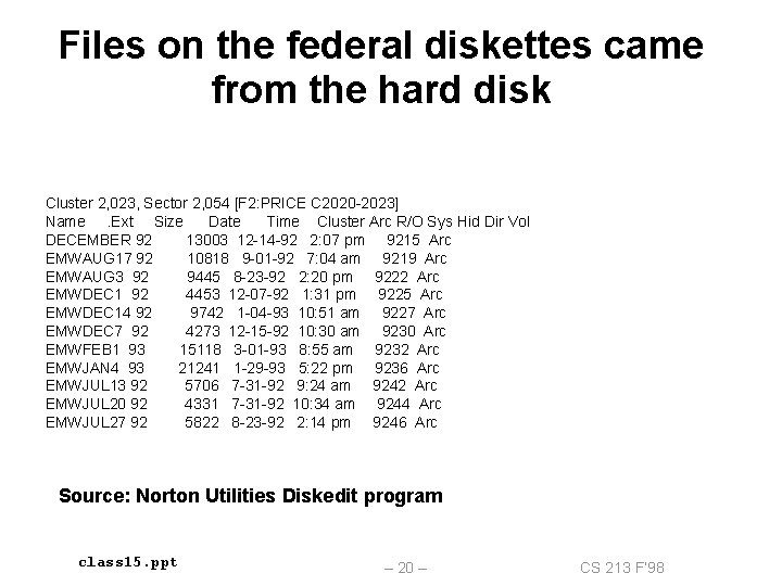 Files on the federal diskettes came from the hard disk Cluster 2, 023, Sector