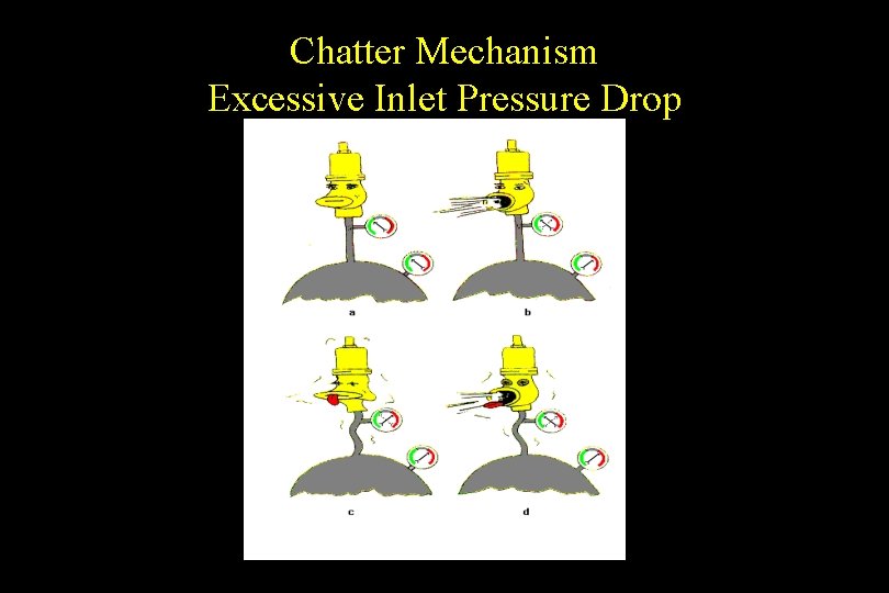 Chatter Mechanism Excessive Inlet Pressure Drop 