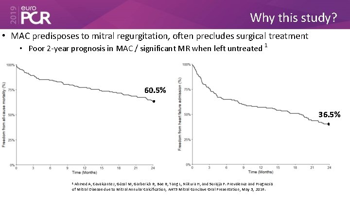 Why this study? • MAC predisposes to mitral regurgitation, often precludes surgical treatment •