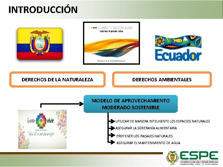 INTRODUCCIÓN DERECHOS DE LA NATURALEZA DERECHOS AMBIENTALES MODELO DE APROVECHAMIENTO MODERADO SOSTENIBLE UTILIZAR DE