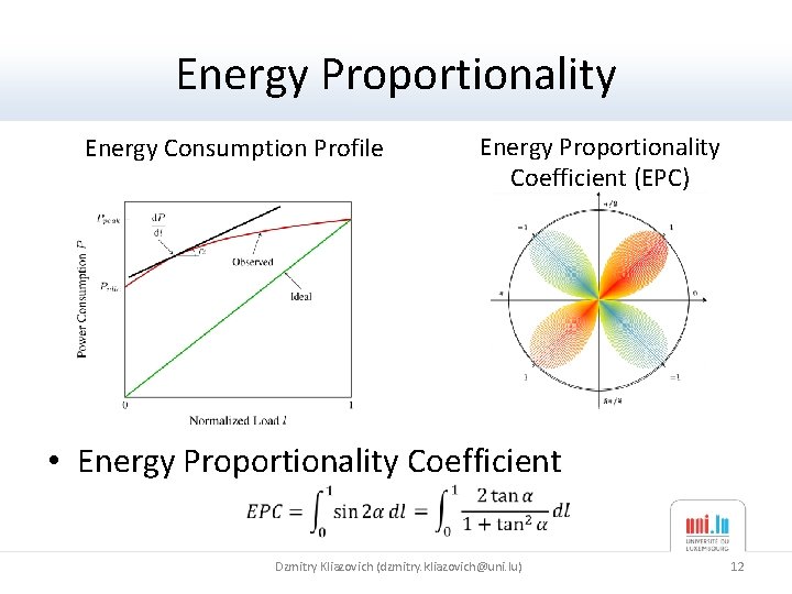 Energy Proportionality Coefficient (EPC) Energy Consumption Profile • Energy Proportionality Coefficient Dzmitry Kliazovich (dzmitry.