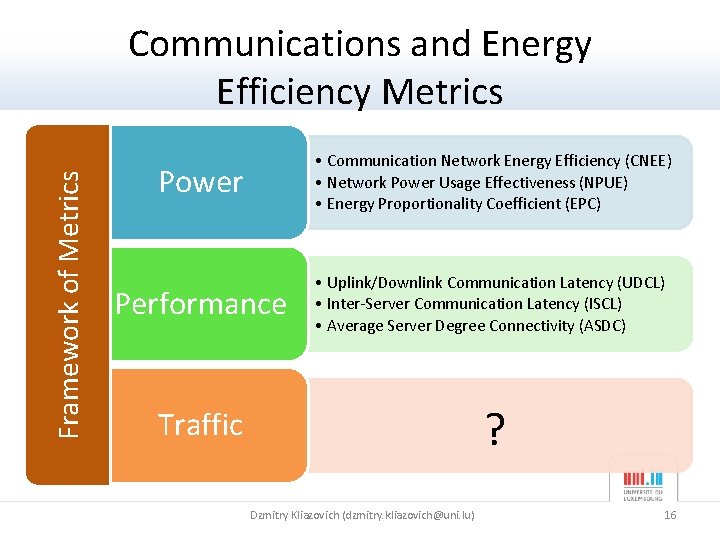 Framework of Metrics Communications and Energy Efficiency Metrics Power • Communication Network Energy Efficiency