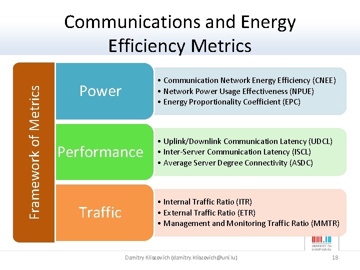 Framework of Metrics Communications and Energy Efficiency Metrics Power • Communication Network Energy Efficiency