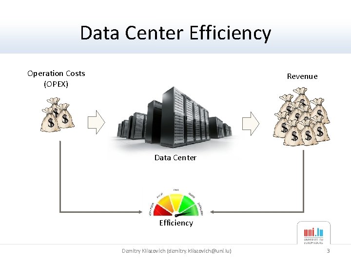 Data Center Efficiency Operation Costs (OPEX) Revenue Data Center Efficiency Dzmitry Kliazovich (dzmitry. kliazovich@uni.