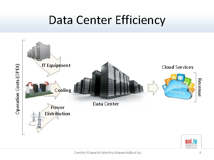 IT Equipment Cloud Services Revenue Operation Costs (OPEX) Data Center Efficiency Cooling Power Distribution