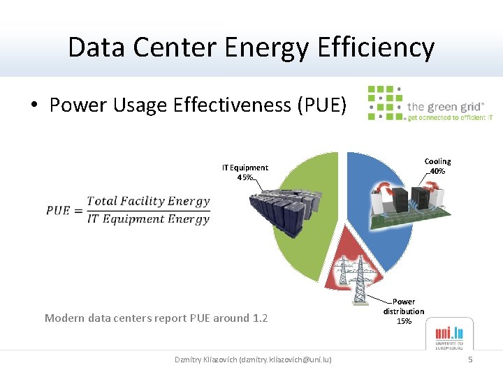 Data Center Energy Efficiency • Power Usage Effectiveness (PUE) Cooling 40% IT Equipment 45%