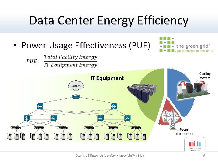 Data Center Energy Efficiency • Power Usage Effectiveness (PUE) Cooling system IT Equipment Power