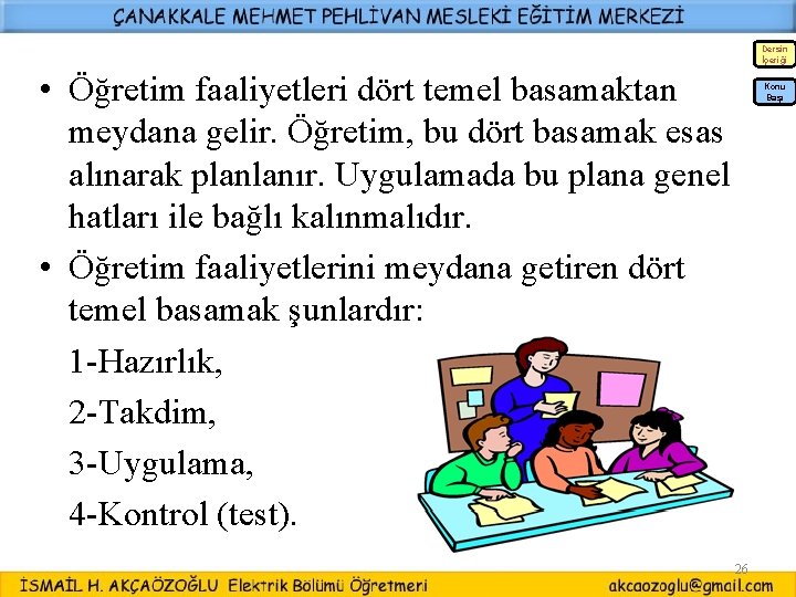 Dersin İçeriği • Öğretim faaliyetleri dört temel basamaktan meydana gelir. Öğretim, bu dört basamak Dersin İçeriği • Öğretim faaliyetleri dört temel basamaktan meydana gelir. Öğretim, bu dört basamak